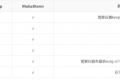 MobaXterm V22.1中文汉化、专业版激活下载
