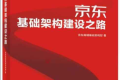 京东基础架构建设之路 PDF下载