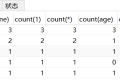 执行 count(1)、count(*) 与 count(列名) 到底有什么区别?