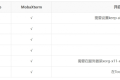 MobaXterm V23.0最新中文汉化、专业版激活下载