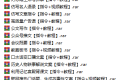 Deepseek最全指令大合集汇总【指令+教程】资源下载