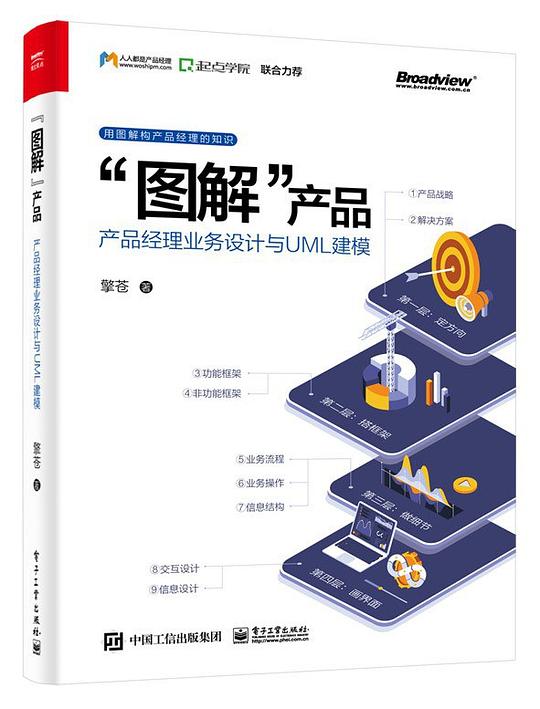 图解产品:产品经理业务设计与UML建模 PDF下载 图解产品:产品经理业务设计与UML建模 PDF下载