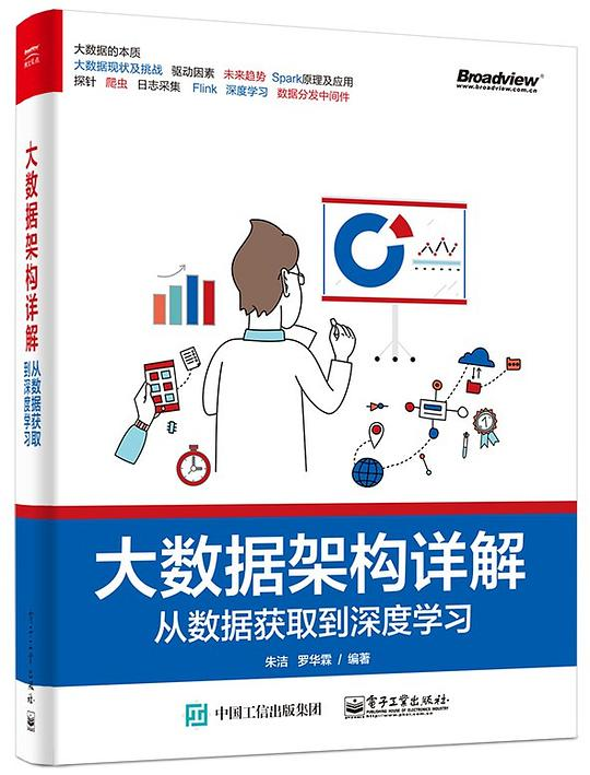大数据架构详解:从数据获取到深度学习 PDF下载 大数据架构详解:从数据获取到深度学习 PDF下载