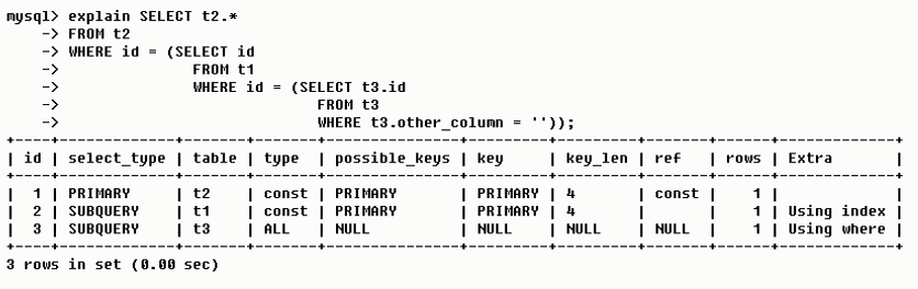 MySQL调优篇 | EXPLAIN执行计划解读(4) MySQL调优篇 | EXPLAIN执行计划解读(4)