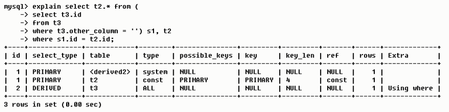 MySQL调优篇 | EXPLAIN执行计划解读(4) MySQL调优篇 | EXPLAIN执行计划解读(4)