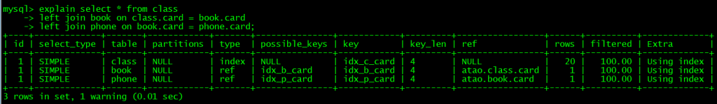 MySQL调优篇 | SQL调优实战(5)完结篇 MySQL调优篇 | SQL调优实战(5)完结篇