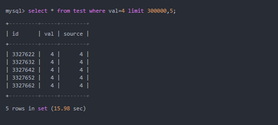 MySQL 用 limit 为什么会影响性能? MySQL 用 limit 为什么会影响性能?