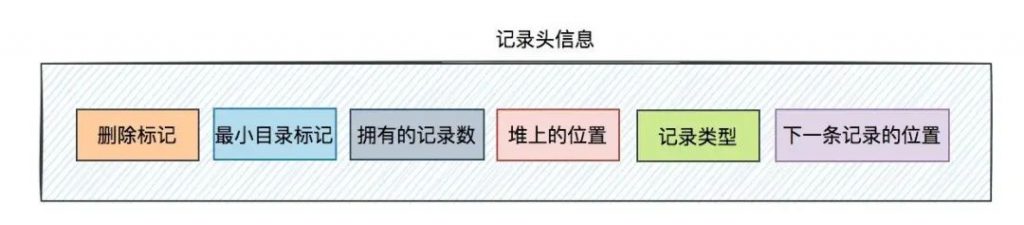 搞定MySQL InnoDB工作原理 搞定MySQL InnoDB工作原理